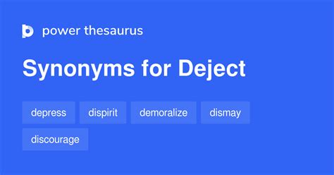 deject synonym|More.